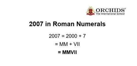 5 Ways Roman 2007