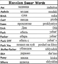 5 Russian Cuss Words