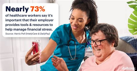 Ryan Bosmeny On Linkedin Best Turnover Reduction Solution For Hospitals And Healthcare