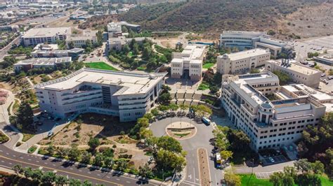 5 San Marcos University Jobs