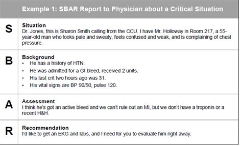 5 SBAR Tips