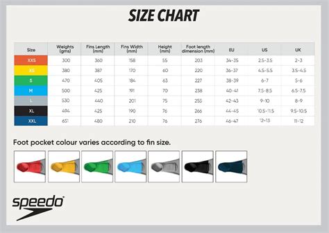 Scuba Diving Fins Speedo Fins Size Guide Mens Speedo Speedo Unisex Swim Training Fins Medium Blade