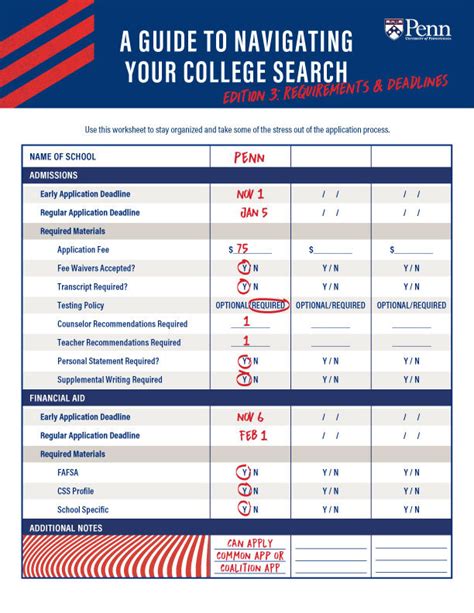 Search Guides Penn Admissions