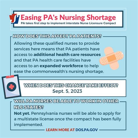Shapiro Administration Takes Action Allowing Additional Licensed Nurses To Practice In Pa