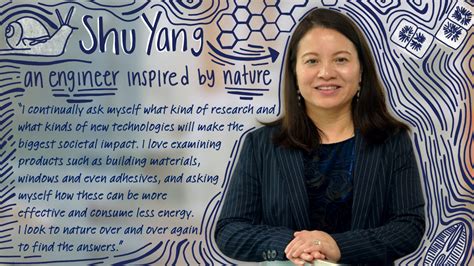 Shu Yang Group At The University Of Pennsylvania