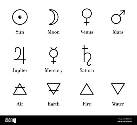 Simple Alchemy Symbols Set Isolated Alchemy Icons And Glyphs Of Planets Also Known As Seven