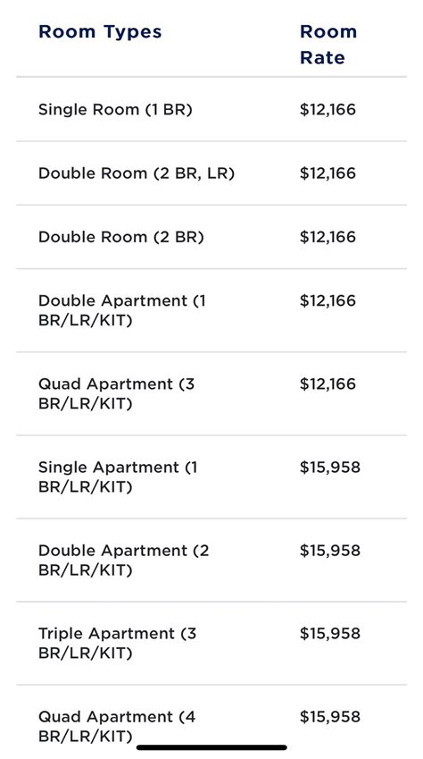 So How Much Am I Paying R Upenn So How Much Am I Paying R Upenn