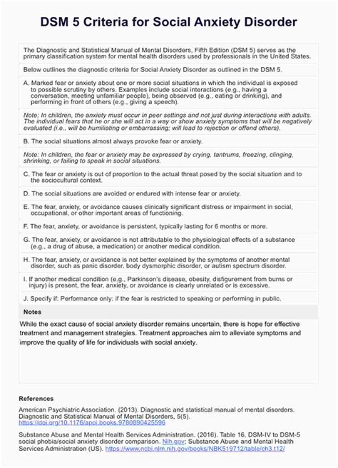 Social Anxiety Disorder Resources Dsm 5 Criteria For Social Anxiety