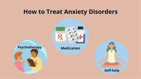 Social Anxiety Treatment Philadelphia Holistic Clinic Dr Tsan Amp Assoc