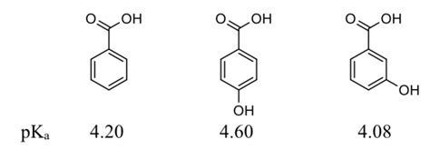 Solved Please Explain The Differences In Pka Vs Benzoic Chegg Com Solved Please Explain The Differences In Pka Vs Benzoic Chegg Com