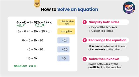 Solving Equations Middle And High School Math Solving Equations Middle And High School Math