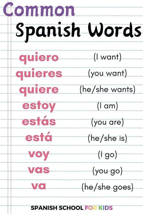 Spanish Language Learning For Kids Easy Conversation W Common Words Spanish Words Basic