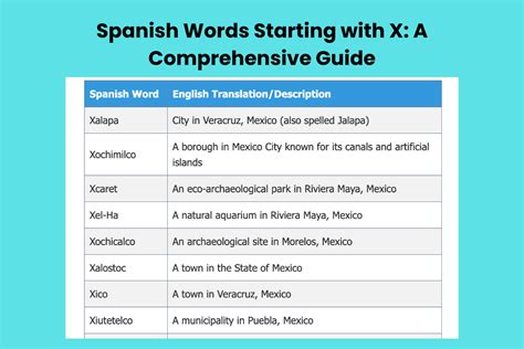 Spanish Words Starting With X A Comprehensive Guide Grammarcrack Com Spanish Words Starting With X A Comprehensive Guide Grammarcrack Com