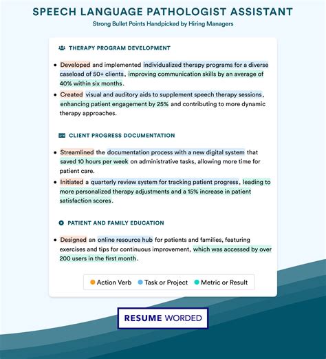 Speech Pathologist Assistant Programs