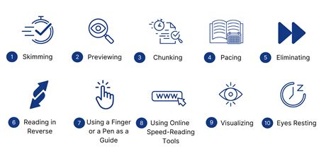 Speed Reading Techniques 10 Ways To Learn How To Read Faster Speed Reading Techniques 10 Ways To Learn How To Read Faster
