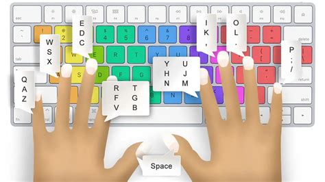 Start The New Year Off Right By Boosting Your Typing Skills With All The Right Type A Self Paced Online Program