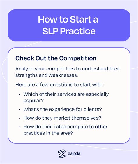 Starting An Slp Private Practice Here S What You Need To Know