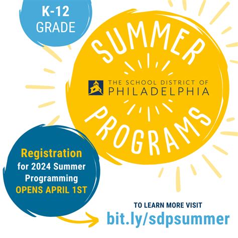 Summer Program Is One Of The Way To Strengthen Your Profile Here S A Few Summer Programs Recommendation For You Need A Mentor To Help Your Profile Building Dm Us To Start Your Summer Program Is One Of The Way To Strengthen Your Profile Here S A Few Summer Programs Recommendation For You Need A Mentor To Help Your Profile Building Dm Us To Start Your