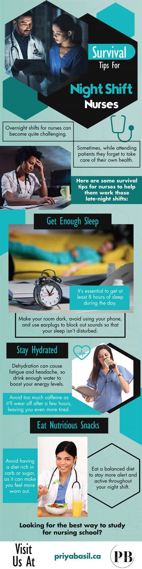 Survival Tips For Night Shift Nurses Infograph Priya Basil Nursing Exam Review Provider And Mentor