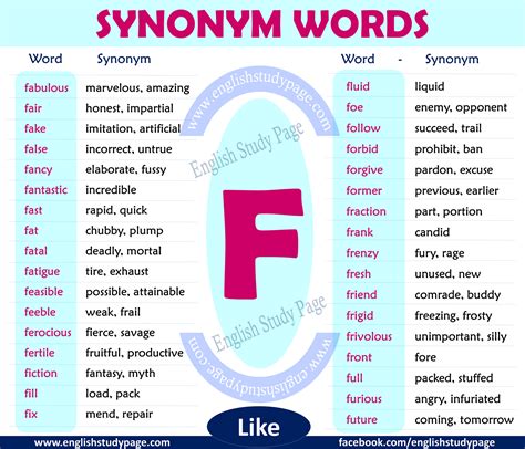 Synonyms For Breasts Starting With Letter F Synonyms For Breasts Starting With Letter F