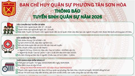 T Ng Quan V The 5 Way Ph Qu C D N C N H Cao C P T Ng Quan V The 5 Way Ph Qu C D N C N H Cao C P