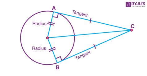 Tangent To A Circle 1 Png Tangent To A Circle 1 Png