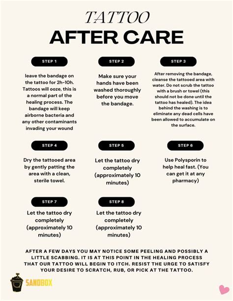 Tattoo Aftercare Instructions Tattoo Care Day By Day Inkeeze Tattoo Aftercare Instructions Tattoo Care Day By Day Inkeeze