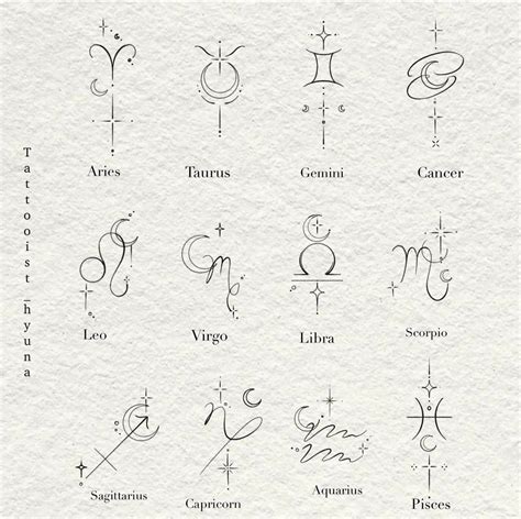 Tattoo Ideas For Zodiac Signs Tattoo Zodiacsigns Horoscope Leo Taurus Aquarius Astrology Tattooideas Tattoodesign Tattoo Ideas For Zodiac Signs Tattoo Zodiacsigns Horoscope Leo Taurus Aquarius Astrology Tattooideas Tattoodesign