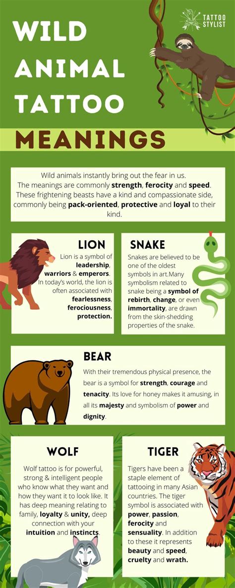 5 Animal Tattoo Meanings