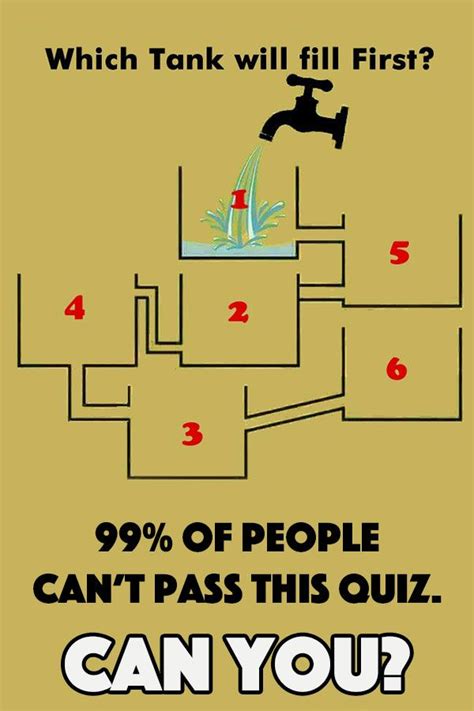 Test Yourself The Impossible Quiz Visual Brain Teasers