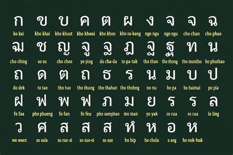 5 Tips Thai Language