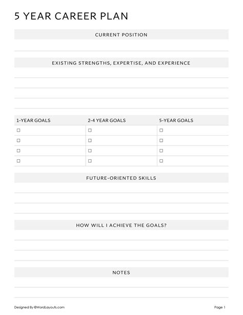 The 3 5 Year Career Pivot How You Can Take Control Of Your Future The 3 5 Year Career Pivot How You Can Take Control Of Your Future
