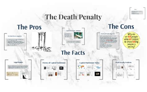 The Ethical Debate Pros Amp Cons Of The Death Penalty Course Hero