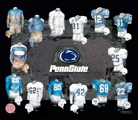 The History Behind Penn State S Colors