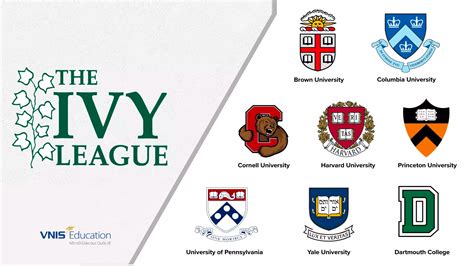The Ivy League Is It Really The Best The Fanscotian The Ivy League Is It Really The Best The Fanscotian