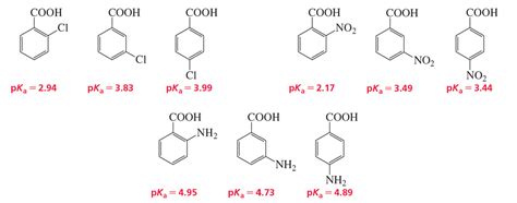 The Pka Values Of A Few Ortho Meta And Para Substituted Benzo Study Prep In Pearson
