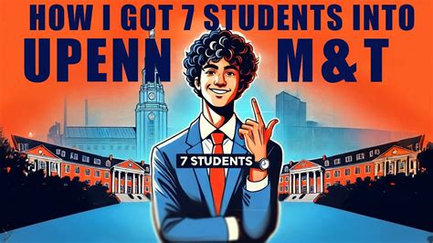 The Ultimate Guide To Upenn M T The Jerome Fisher Program In Management And Technology