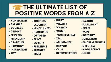 The Ultimate List Of Positive Words From A Z Nice And Kind Words