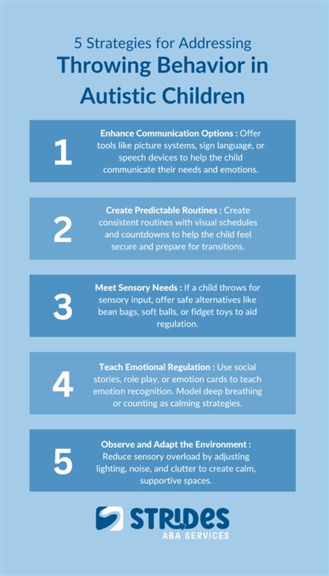 Throwing Behavior In Autism Explained What It Means How To Help Strides Aba