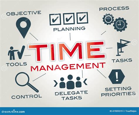 Time Management Techniques Stock Illustrations 2 121 Time Management Techniques Stock Illustrations Vectors Clipart Dreamstime