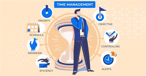 Mastering Time Management Effectively