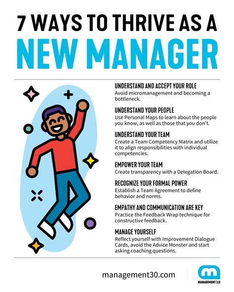 Tips Amp Tools For New Managers Management 3 0 Tips Amp Tools For New Managers Management 3 0