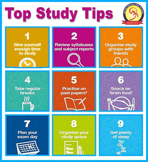 Tips For Study Effectively Study Tips For Students Study Tips Exam Study Tips