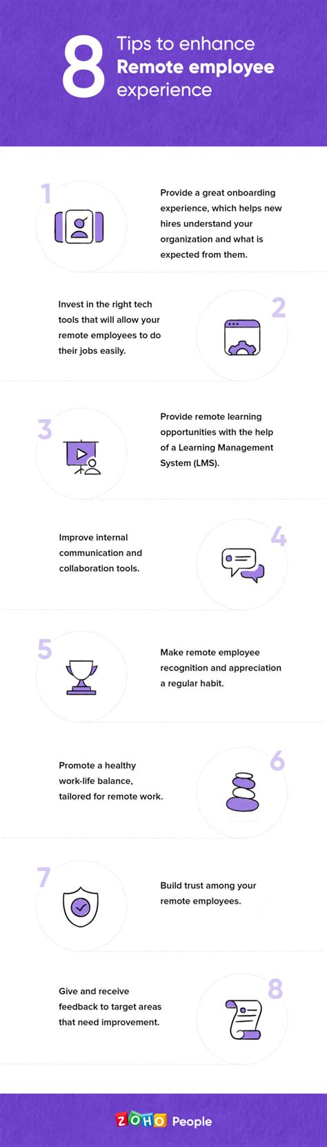 Tips To Improve Remote Employee Experience Hr Blog Hr Resources Hr Knowledge Hive Zoho People