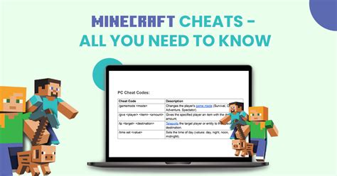 Top 10 Cheats In Minecraft At Marge Bush Blog