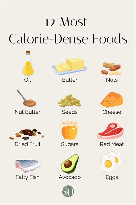 Top 20 Calorie Dense Foods To Increase Weight Quickly