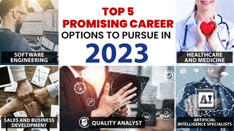 Top 5 Career Options For Today S Youth Check Out The List Here India Today