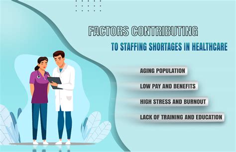 Top 5 Solution For Staffing Shortages In Healthcare In London Uk