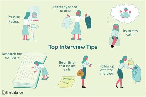 Top 5 Tips To Improve Your Interview Body Euro Projects Recruitment