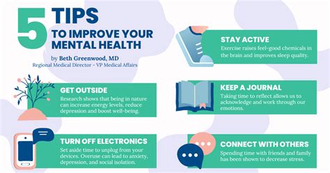 Top 5 Ways For Nurses To Improve Their Mental Health